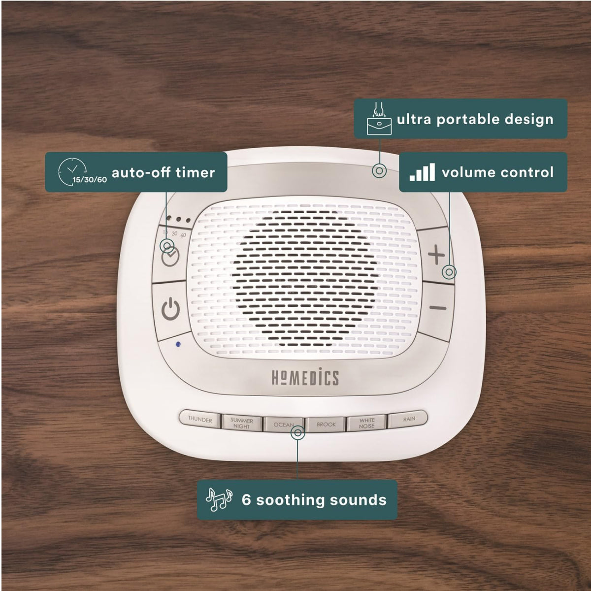 Soundspa Rejuvenate, vue 2