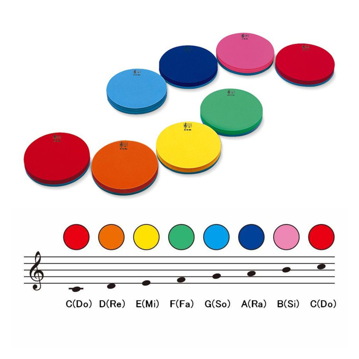 Disques musicaux SUZUKI, vue 5