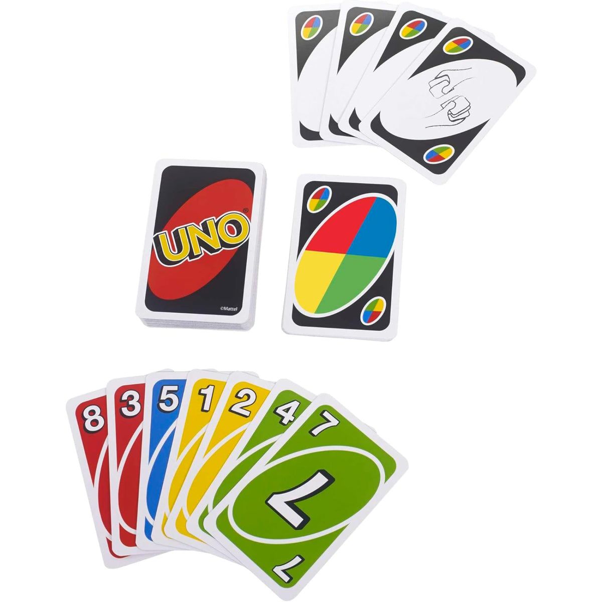 Jeu Uno, vue 5