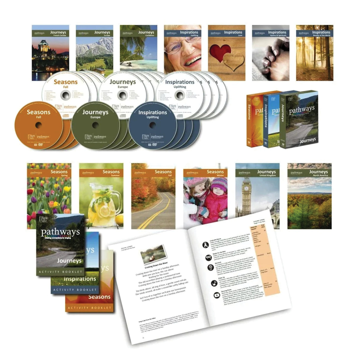Programme Pathways, vue 2