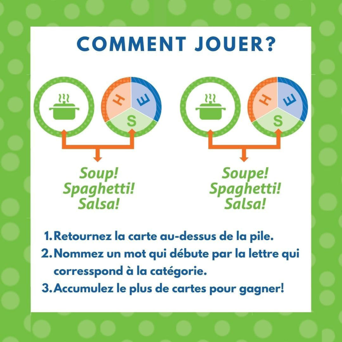 Mots Rapido, vue 5