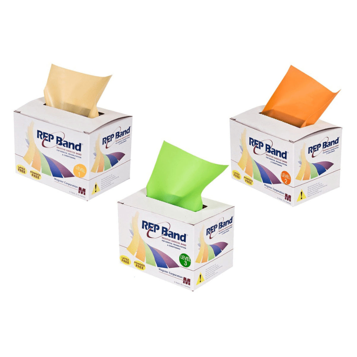 Ensemble de 3 bandes de résistance, REP Band